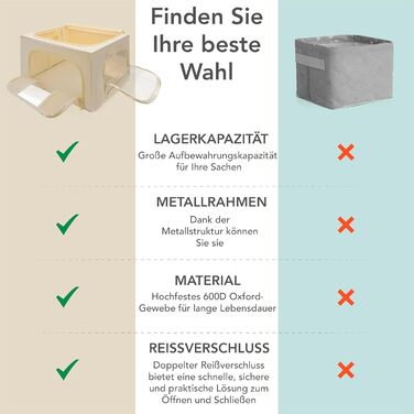 Органайзер для одягу Prestigénie, 3 шт., місткість 24 л (66 л), з прозорим вікном