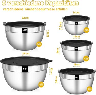 Terlulu Mixing Bowl Set of 5, Stainless Steel Bowl Salad Bowl Set with Airtight Lid, 3 Grater Attachments, 4.5L, 2.7L, 1.6L, 1.1L, 0.7L, Nesting & Dishwasher Safe