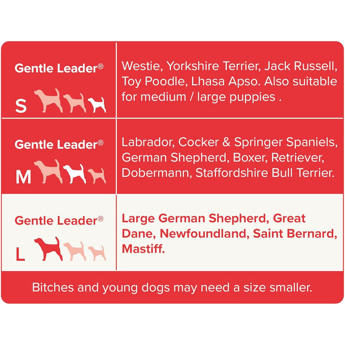 Напівшийовик Gentle Leader Beaphar для великих собак: зупиняє тягу, тренувальний помічник, чорний