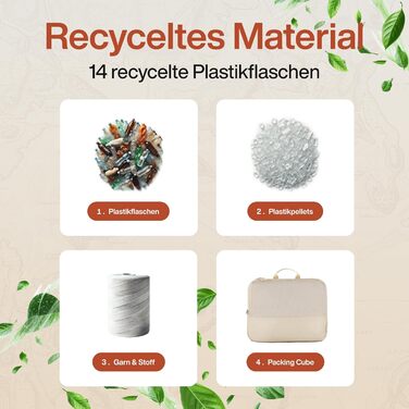 Набір кубиків для пакування TRAVEL DUDE з компресією з перероблених пластикових пляшок (7 шт., пісочно-бежевий)