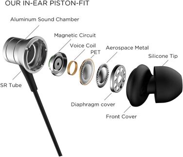 Навушники 1MORE Piston Fit: стерео звук, баси, мікрофон, пульт, сумісні з iOS та Android (срібні)