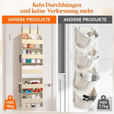 Органайзер для полиць LifeWit Türorganizer з 5 полицями та 4 кишенями, бежевий, до 20 кг