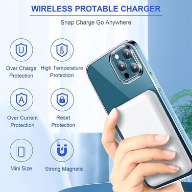 Магнітний бездротовий Power Bank 10000mAh 20W з швидкою зарядкою для iPhone 17 16 15 14 13 12 Pro Max, iPad, Samsung Galaxy