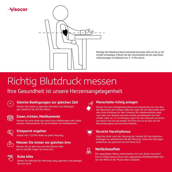 Тонометр на зап'ясті HM60 - точний та безпечний вимір артеріального тиску, 1 шт.