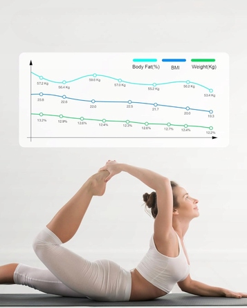Електронні ваги для ванної Letron Smart: цифровий вимір BMI + мобільний додаток
