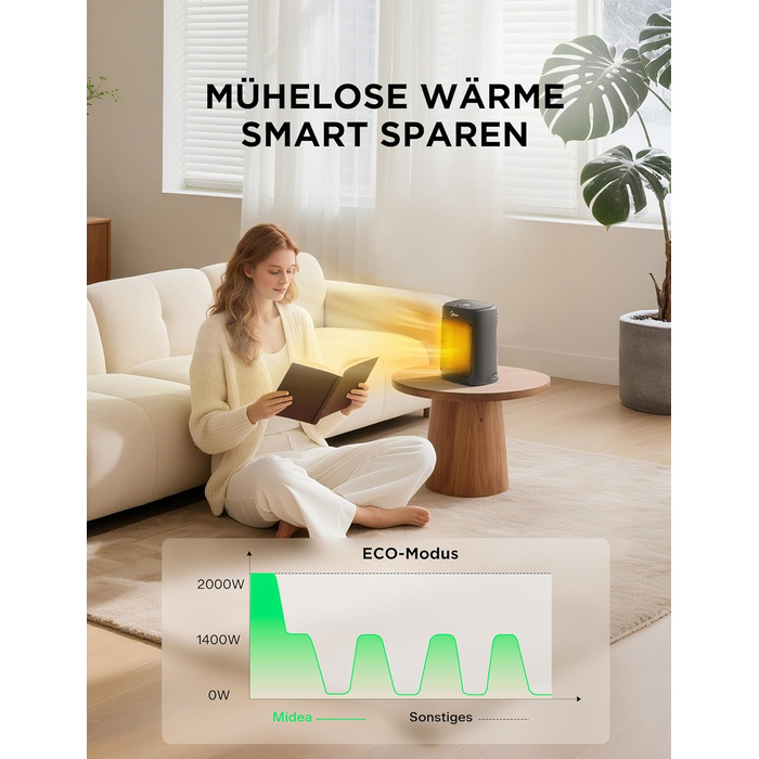 Електричний обігрівач Midea Ceramic 2000W з термостатом, 3 режими, таймер 24г, захист від перегріву та перекидання, миттєве тепло для офісу та спальні, 22 см, чорний