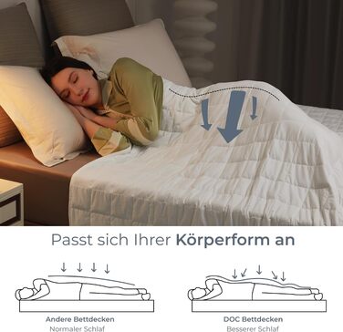 Обтяжуюча ковдра Degrees of Comfort 155x220 см, 9 кг, антистрес терапевтична ковдра з 100% бавовни для дорослих для покращення сну