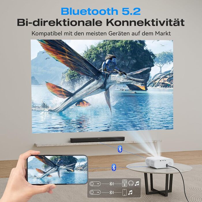 Smart Beamer з електричним фокусом та корекцією трапеції, 20000LM, 1080P Full HD, WiFi 6, Bluetooth 5.2, Mini проектор для домашнього кіно, сумісний з Netflix/YouTube/D+ (C10N)