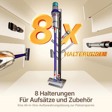 Стійка для пилосогів Dyson Gen5, V15, V12, V11, V10, V9, V8, V7, V6, Tineco S11, A10, A11, Eureka NEC180/280TL з 8 гаками, на підлогу, без свердління
