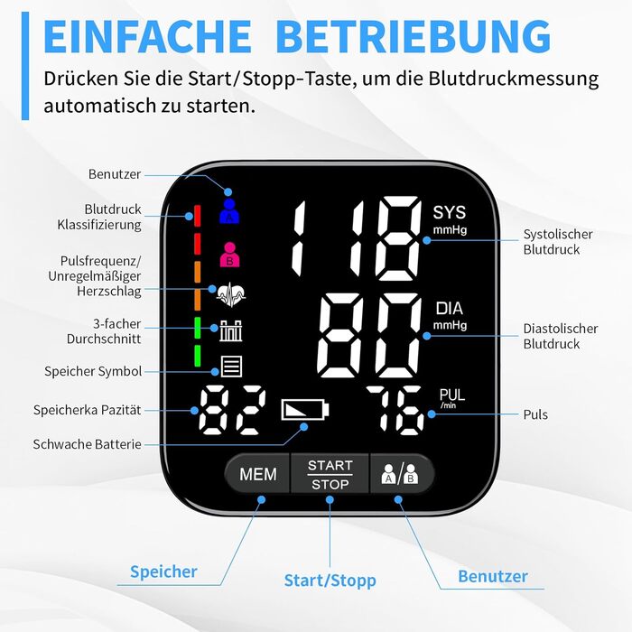 Тонометр на зап'ясті з визначенням аритмії, автоматичний, прецизійний вимір артеріального тиску та пульсу, кольоровий індикатор ризику, 2×99 місць пам'яті, для зап'ясть 13,5-21,5 см