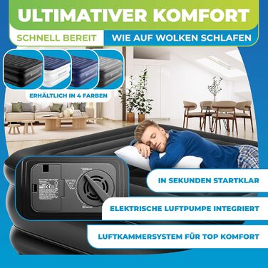 Надувна матрац KESSER® з вбудованим електричним насосом, самонадувна, для гостей, кемпінгу та дому. Матрац для 1 особи, 203 x 95 x 51 см, чорний