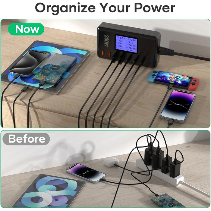 Зарядний пристрій GaN 200W, 8 портів: 4x USB-C PD 30W, 4x USB-A QC 18W - для iPhone 15/14/13 Pro Max, iPad, Samsung S24/S23. Швидка зарядка, адаптер живлення, чорний