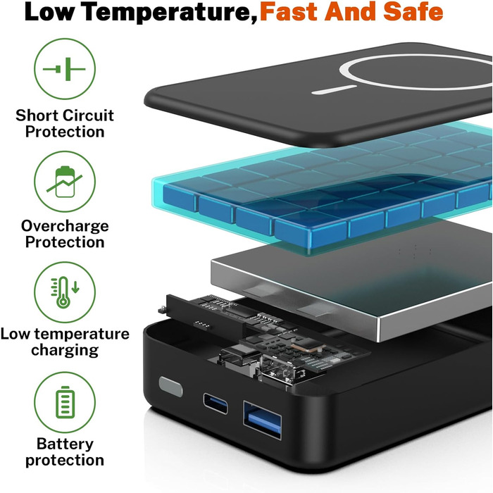 Магнітний портативний Power Bank 26800mAh з USB-C, для iPhone 16/15/4/13/12 та Android, сірий/чорний