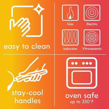 Набір кухонного посуду Kenmore з антипригарним покриттям, алюміній, блакитний (8' сковорода, чорний/стрази)