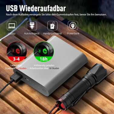 Тактичний ліхтарик GEARLITE 2 шт. - LED, 3000 люмен, Zoom, 3 режими, водонепроникний IP65, для кемпінгу, риболовлі, тактики