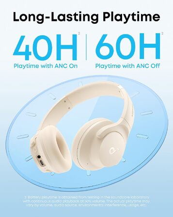 Бездротові Bluetooth-навушники Soundcore by Anker Q20i з гібридним активним шумозаглушенням (ANC), Hi-Res Audio, 40 годин роботи, білі (Відновлені)