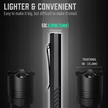 Ліхтарик LED MIAOKE 250000 люмен - надпотужний, перезаряджається, 3 режими, для полювання, кемпінгу, надзвичайних ситуацій (чорний)