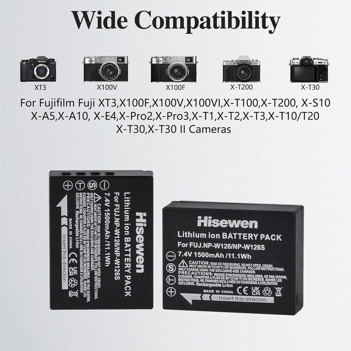 Акумулятор Hisewen NP-W126 (2 шт) та зарядний пристрій для Fujifilm X-серії (XT3, X100F, X100V, X100VI, X-T50, X-M5, X-T100, X-S10, X-A5, X-A10, X-E4, X-Pro2, X-Pro3, X-T1, X-T2, X-T3, X-T10, X-T30)
