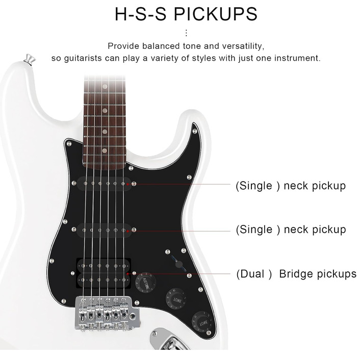 Електрогітара Eastrock E Gitarre Set 39 дюймів з аксесуарами (біла)
