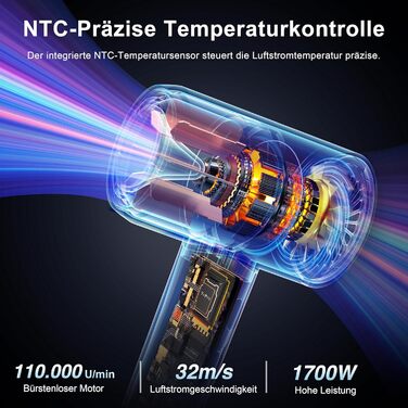 Фен YAPOY з іонізацією 200 млн іонів, 110 000 об/хв, швидке сушіння, менше завивань, інтелектуальне регулювання температури, тихий, легкий, для дорослих/дітей/домашнього використання/готелю/кемпінгу, білий