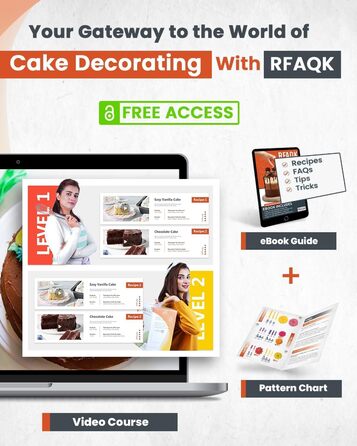 Набір для випічки тортів RFAQK 50-в-1: обертовий стіл, 12 підставок, насадки та мішки для крему, вирівнювач (700 шт.)