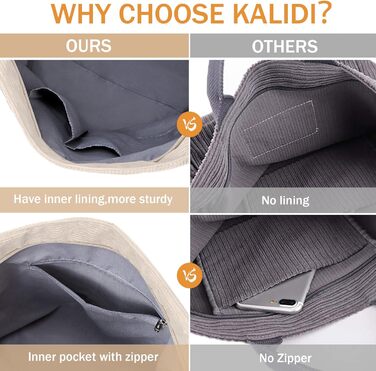 Сумка KALIDI Cord Shopper жіноча, велика, для школи, роботи, повсякденного використання, біла