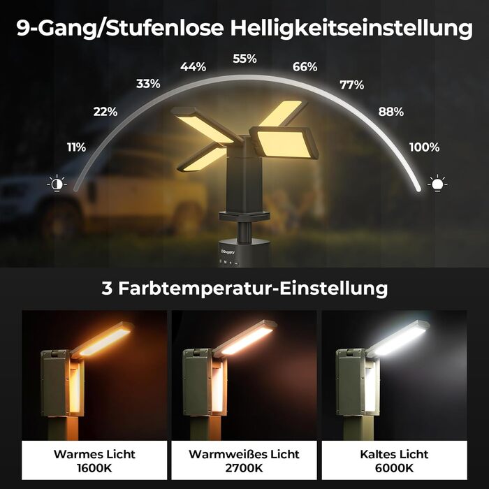 BougeRV Camping Lantern with 13400mAh, Rechargeable Camping Light, Adjustable Height and Angle, 6000LM, IPX5 Waterproof, Camping Lantern for Camping, Travel, Emergency