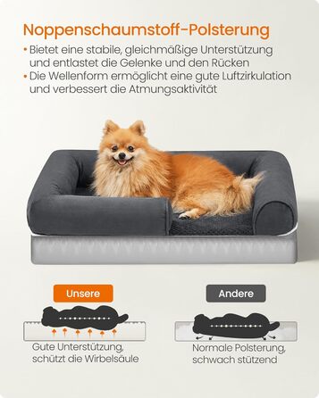 Feandrea Orthopedic Dog Bed, Dog Cushion, Dog Basket, Soft Padding, Dog Sofa, Raised Edges, Removable and Washable Cover, 91 x 71 x 20 cm, Non-Slip Bottom, PGW076G01 (L 76 x W 51 x H 18 cm, Dark Grey)