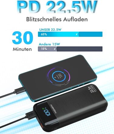 Портативний зарядний акумулятор Power Bank 27000mAh 22.5W з LCD дисплеєм, 1 USB-C, 2 USB-A для смартфонів, планшетів, подорожей та кемпінгу
