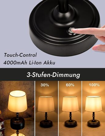 Бездротова лампа настільна акумуляторна 4000mAh, тепле світло 2700K, торшери з сенсорним керуванням, адаптер/кабель для зарядки, для спальні, подарунок (золотиста)