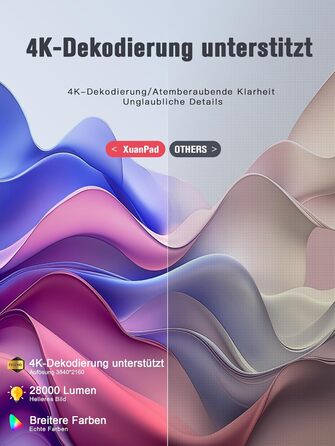 Smart Beamer 4K з автофокусом TOF 28000L, WiFi6, Bluetooth, обертання 210° для дому та вулиці. Сумісний з Netflix, підходить для підключення до телефону/ПК