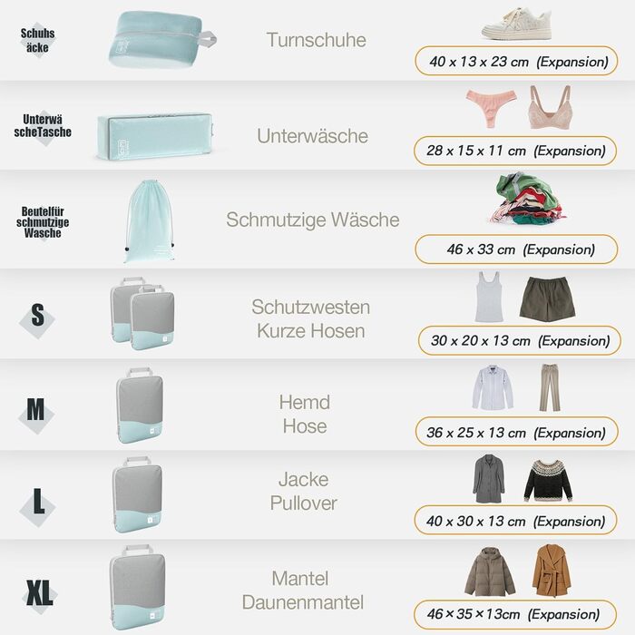 VnioLife Набори для пакування валізи: 8 шт. - Органайзер для подорожей, компресійні куби для валізи (Блакитний)