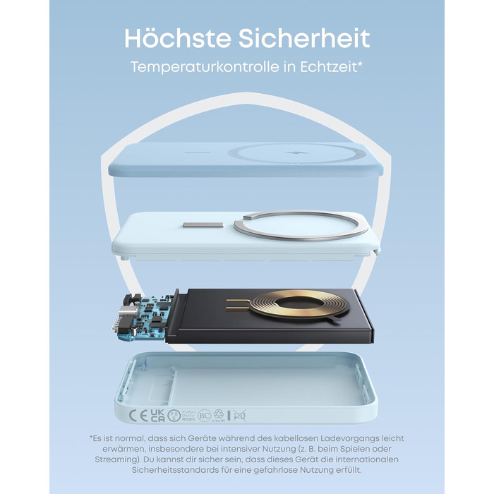 Anker MagGo 5000mAh Power Bank (Магнітний) для iPhone 12/13, Blue