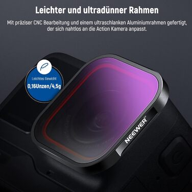 Набір фільтрів ND та CPL NEEWER для Insta360 Ace Pro: ND16, ND32, ND64, CPL – 4 шт.