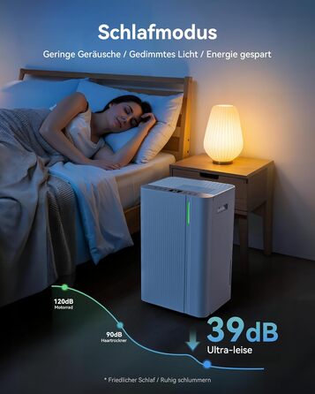 Електричний осушувач повітря EUHOMY 12л/24г, тихий та економічний, з відведенням води, автоматичним розморожуванням, 3 режими, для квартири 25м²/122м³