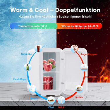 Mini холодильник Enventor 6L: портативний, для авто, кімнати, косметики, фруктів та напоїв (білий)