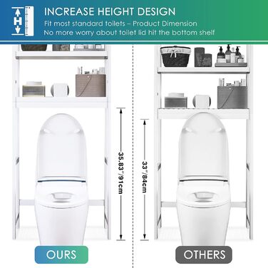 SMIBUY Toilet Shelf, Bamboo Toilet Rack, Adjustable Washing Machine Shelf, Bathroom Shelf with 3 Storage Shelves, Space-Saving, Easy to Assemble, White