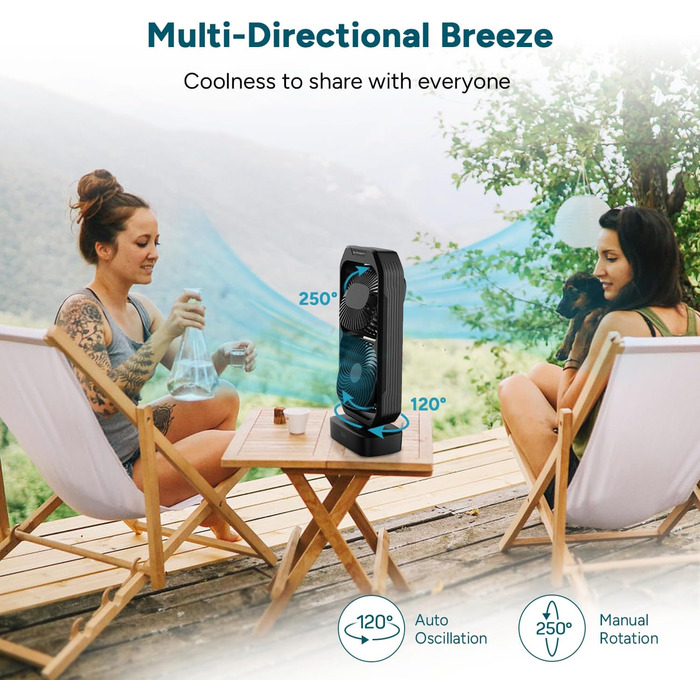 Настільний вентилятор DR.PREPARE: компактний, 40 см, 3 швидкості, осциляція 105°, таймер, для спальні, офісу, кухні (чорний)