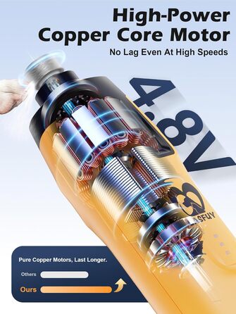 Електричний точилка для собачих кігтів Casfuy 6-Gang з потужним мотором 4.8V, тиха, з LED-підсвіткою та збирачем пилу. Ідеальний інструмент для догляду за домашніми тваринами.