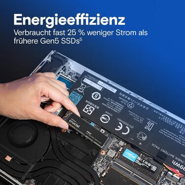 SSD Crucial P510 1TB M.2 NVMe PCIe 5.0 Gen5 з радіатором, до 11000 МБ/с читання, 9500 МБ/с запис, для ПК та PS5