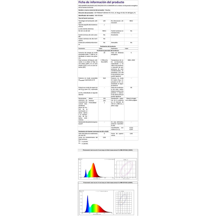 Стеляний вентилятор Newday 153 см з підсвіткою та пультом керування, 5 лопатей, DC мотор, реверс, пам'ять, регулювання яскравості (білий)