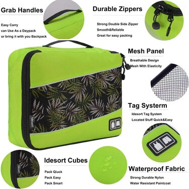 Органайзери для подорожей - набір 8 шт. (сірий/блакитний)