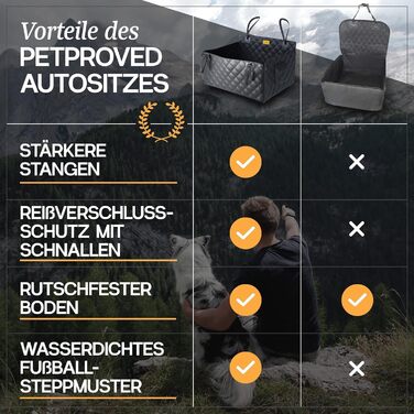 Автомобільний лежак для собак середніх порід - водовідштовхуючий, 75x58x36 см