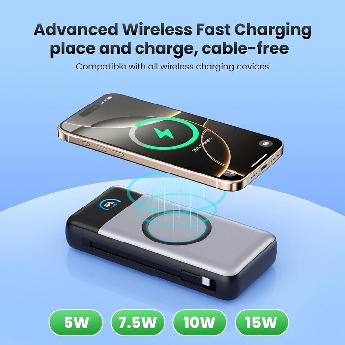 Потужний зовнішній акумулятор Power Bank 40800mAh з бездротовою зарядкою 15W, швидкою зарядкою PD 25W та QC4.0, USB-C, 4 виходи для iPhone 17/16/15/14, Samsung Galaxy S25 та Android
