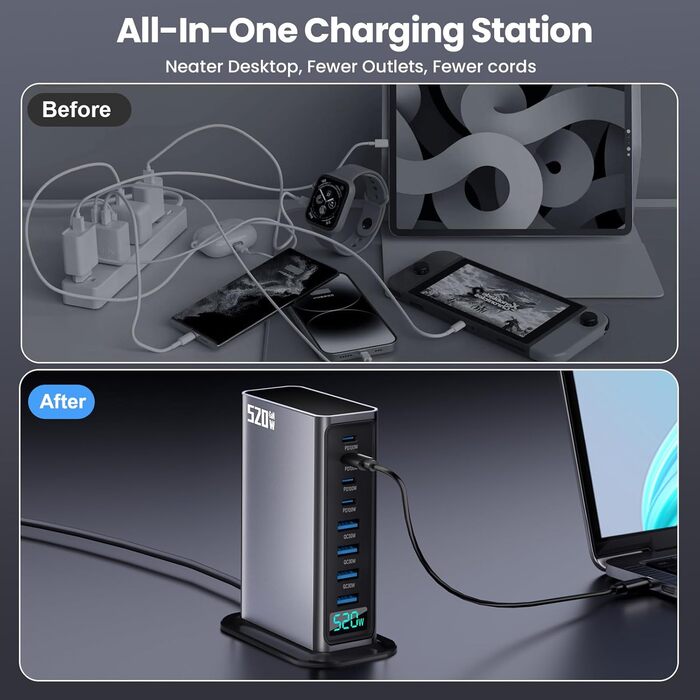 Зарядний пристрій USB-C 520W, 8 портів GaN, швидка зарядка для ноутбука, iPad, iPhone 17 Pro Max, Pixel, Dell, MacBook Pro/Air, Galaxy S25, Steam Deck