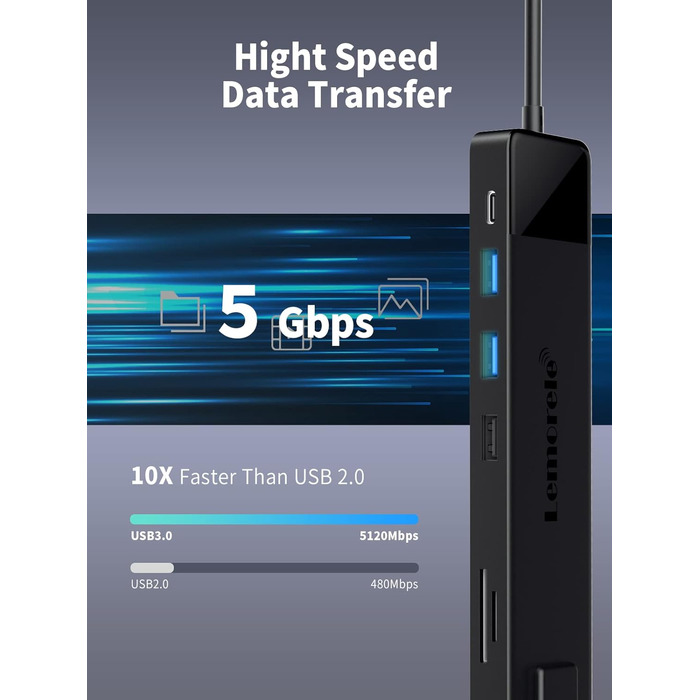 Док-станція USB-C хаб 13-в-1 з підтримкою 2 моніторів 4K HDMI, VGA, Ethernet, USB 3.0/2.0, PD 100W, SD/TF, AUX для Windows/Mac/Dell/HP