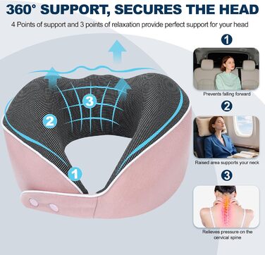 Подушка для шиї Comfy - подорожі літаком, автомобілем, поїздом. З регулюванням, Memory Foam, 3D-маска для сну, підтримка 360°, Rougepuder