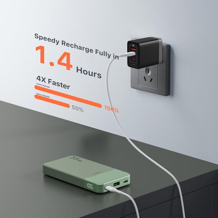 Портативний павербанк JUOVI 10000mAh, 35W з 2 USB-C та 1 USB-A, PD 3.0 QC 4.0, для iPhone, MacBook, iPad (Зелений)
