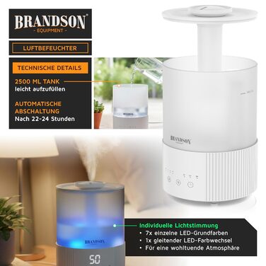 Зволожувач повітря Brandson з дисплеєм, 2.5 л, 3 режими, регулювання вологості, тихий, LED-підсвітка, таймер, режим сну, для вітальні та спальні
