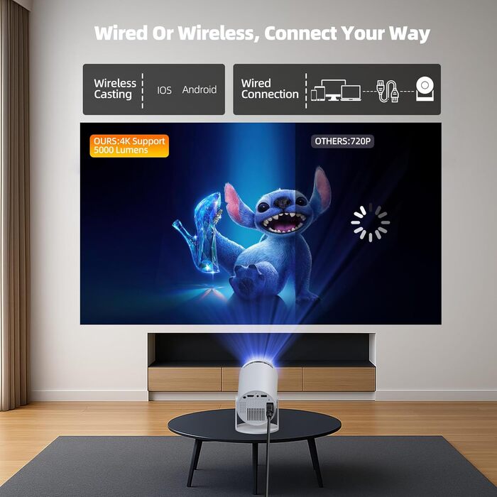 4K Міні проєктор Smart Beamers з WiFi 6, Bluetooth 5.0, поворотний 220°, Android 11.0 для дому та дітей. Підтримка HDMI, TV-Stick, USB, Laptop. Роздільна здатність 6-720p